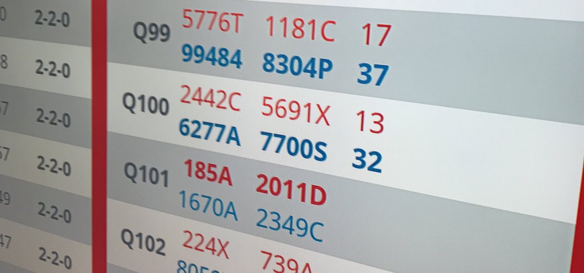 6277A rebounds with a great win. #VEXWorlds #Robotics #omgrobots