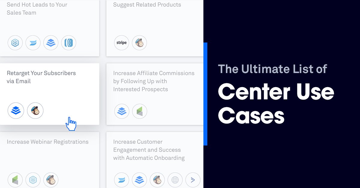 The Ultimate List of Center Use Cases: 95 Ready-Made Rules to Run Your #Marketing Better ow.ly/vlB030aM1b1