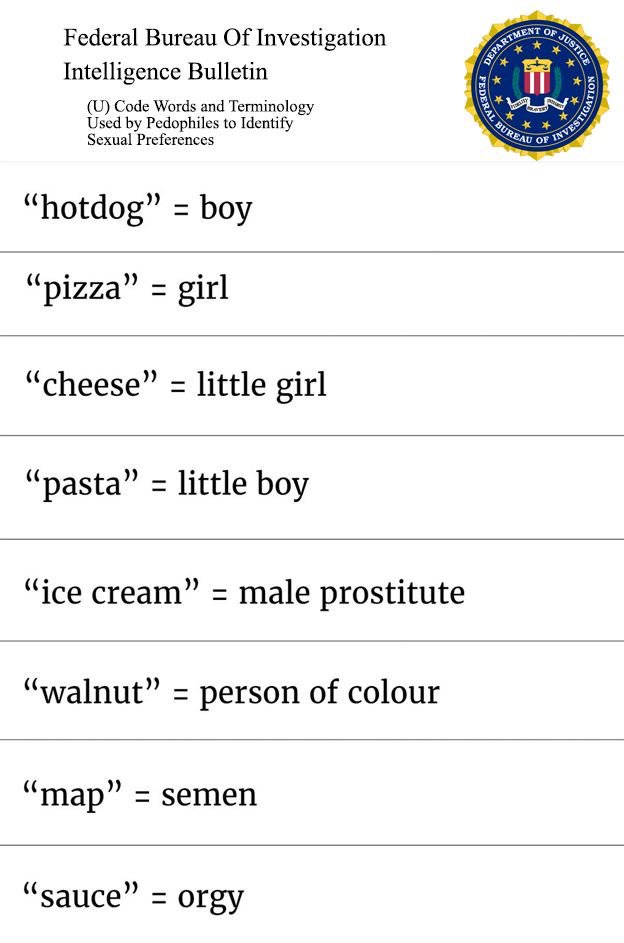 Image result for fbi pedo code words