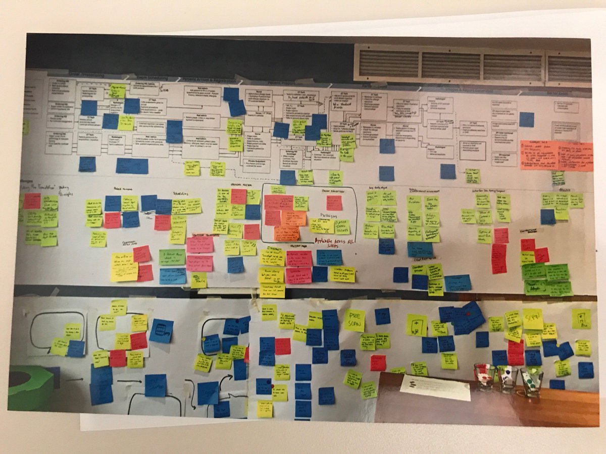 CancerGeek's tweet photo. I just published: Designing A Women's Health Facility on @Medium https://t.co/GqVYTXH9Sn
#hcldr #designthinking #WomensHealth #RADWomen https://t.co/BfWxwjzenu