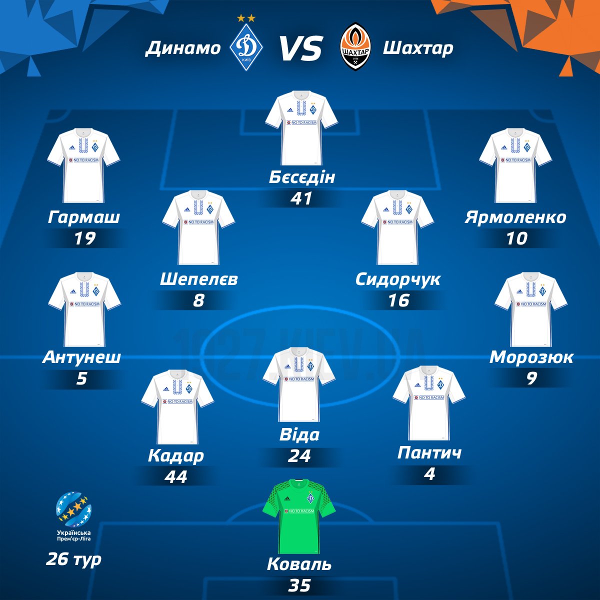 fc_dk's tweet image. #Динамо — #Шахтар:

Текстова трансляція: goo.gl/cHoOWF
Онлайн трансляція: su0.ru/Ljtu

До перемоги!