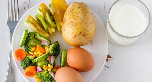 complycare's tweet photo. Take note of these 10 nutrients that every child needs (ages 2 to 4). #FamilyDayCare https://t.co/CQ7f2tNbYF https://t.co/Xm5zbk18FC