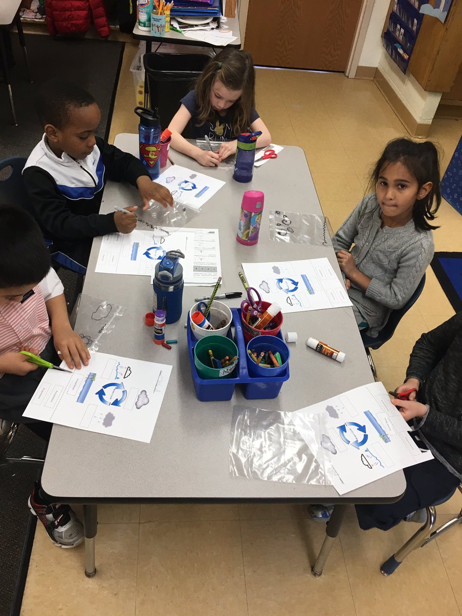 MsSermeno's tweet photo. Working hard on our water cycle worksheet and ziplock project! @RockinRoom14 https://t.co/jg9fNo7ImH