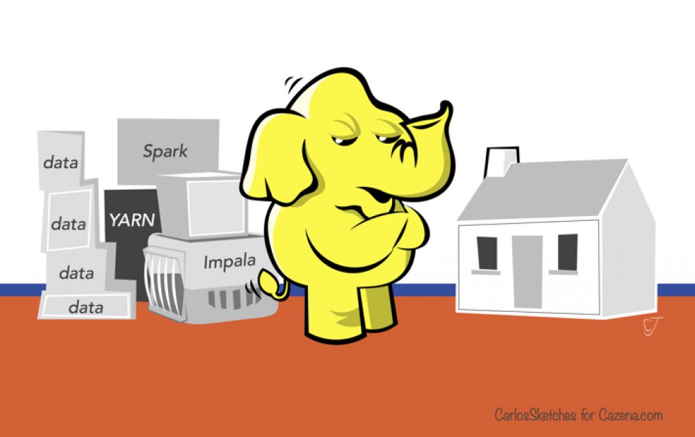hannahsmalltree's tweet photo. Got creative w/ graphics on @cazena blog from @lovanchetty about choosing infrastructure for #Hadoop - tiny house!
https://t.co/qZ2mji6qA6 https://t.co/sXgfHWfZvz
