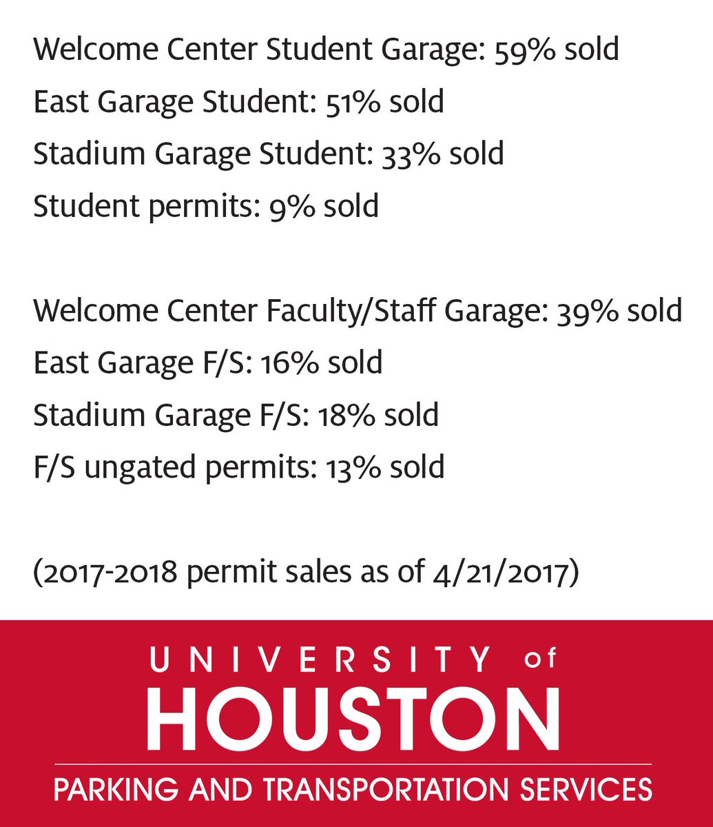 UH Parking tweet media