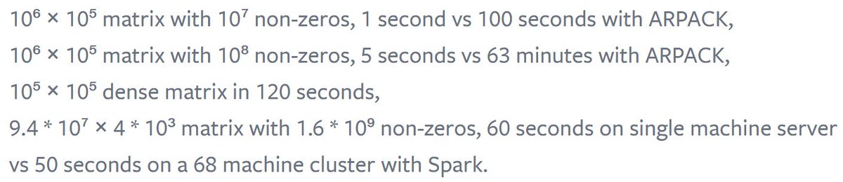 The reason why you should be using randomized SVD
research.fb.com/fast-randomize…