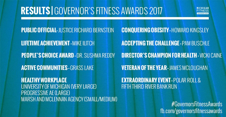 MichFitness's tweet photo. Congrats to all 2017 finalists &amp; winners! And a big thank you to all of our sponsors and guests for your support. #GovernorsFitnessAwards https://t.co/8RIwoRjq4w