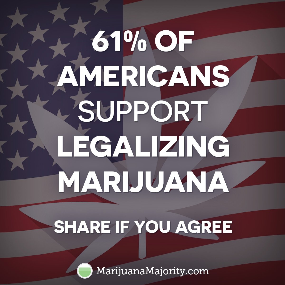 We are the Marijuana Majority, and it's time for more lawmakers to get on board or get out of the way.

MarijuanaMajority.com