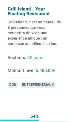 On a dépassé les 50% de l'objectif en 5 jours 😍 Pour nous soutenir -> crowdin.be/projet-crowdfu…  #RT un max pour passer du rêve à la réalité🙏🏻