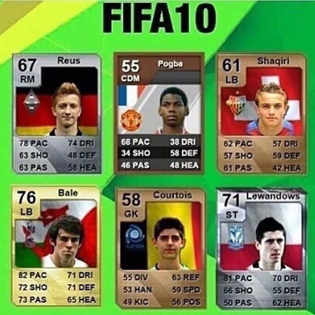 FootballMemesCo's tweet photo. Throwback to FIFA ratings 7 years ago.

#ClassicFIFA https://t.co/xB6nuAHL4I