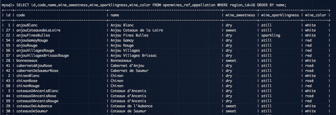 OpenWines.eu tweet media
