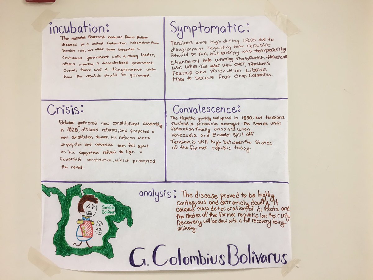 DrAstorianWHS's tweet photo. They've come down, but these disease models of Latin American revolutions have not been forgotten. #apworldcobb https://t.co/wGi6v3gWoc