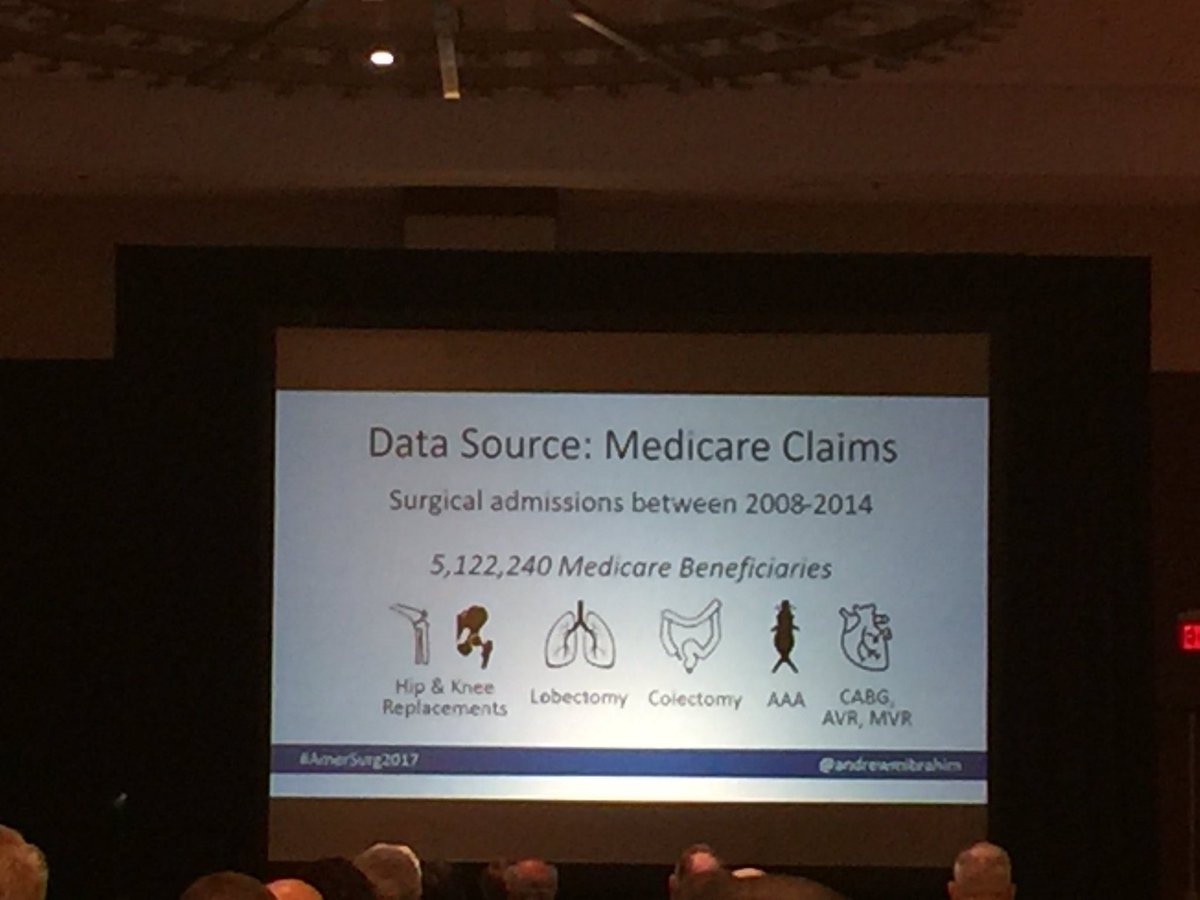 AdilHaiderMD's tweet photo. No surprise @AndrewMIbrahim @AnnalsofSurgery uses #VisualAbstract to elegantly show that readmissions can be reduced at #AmerSurg17 #awesome https://t.co/K5a6WW0txF