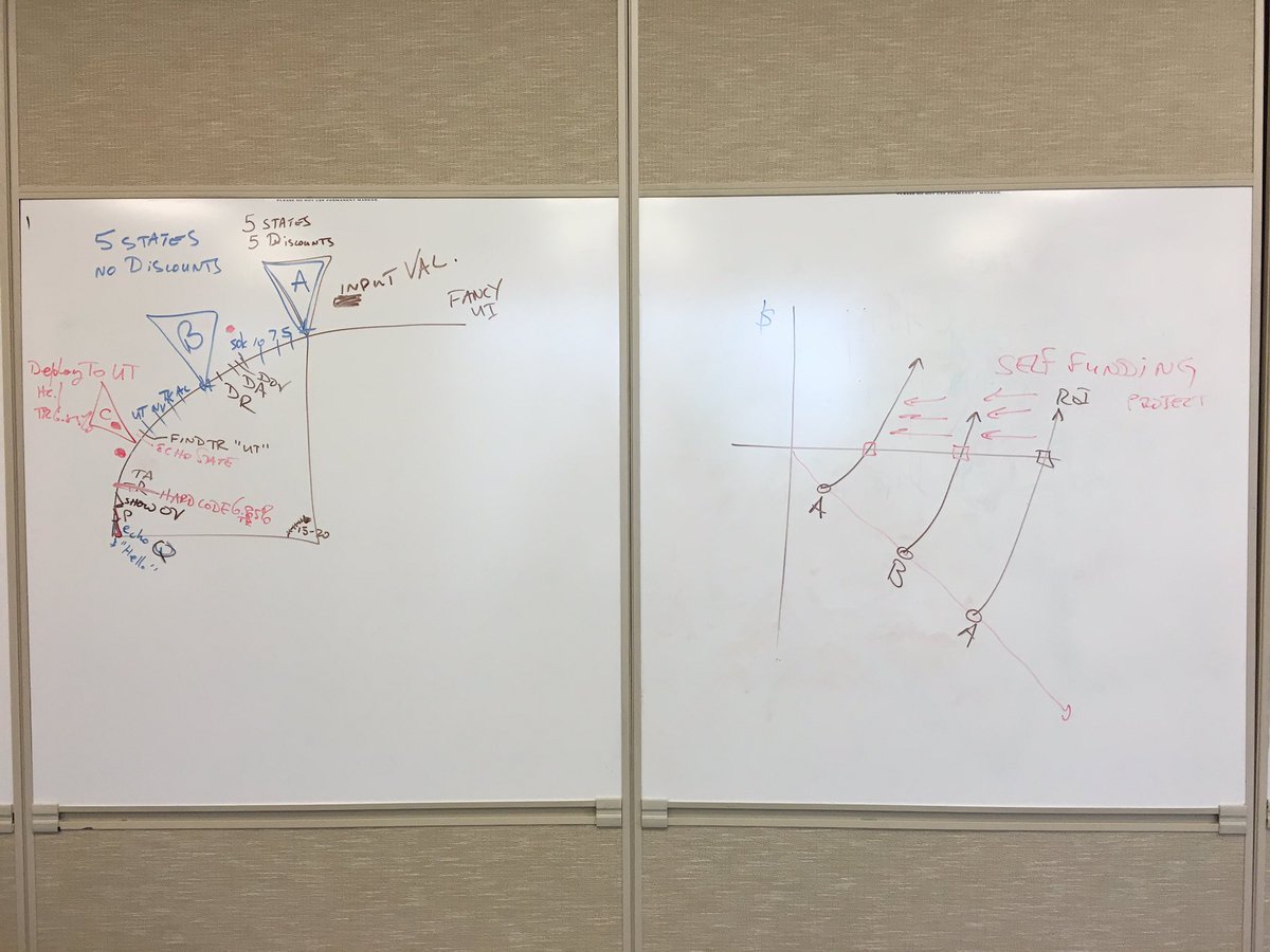 meghana27's tweet image. #Carpaccio exercise with @TotherAlistair #AdvancedAgile