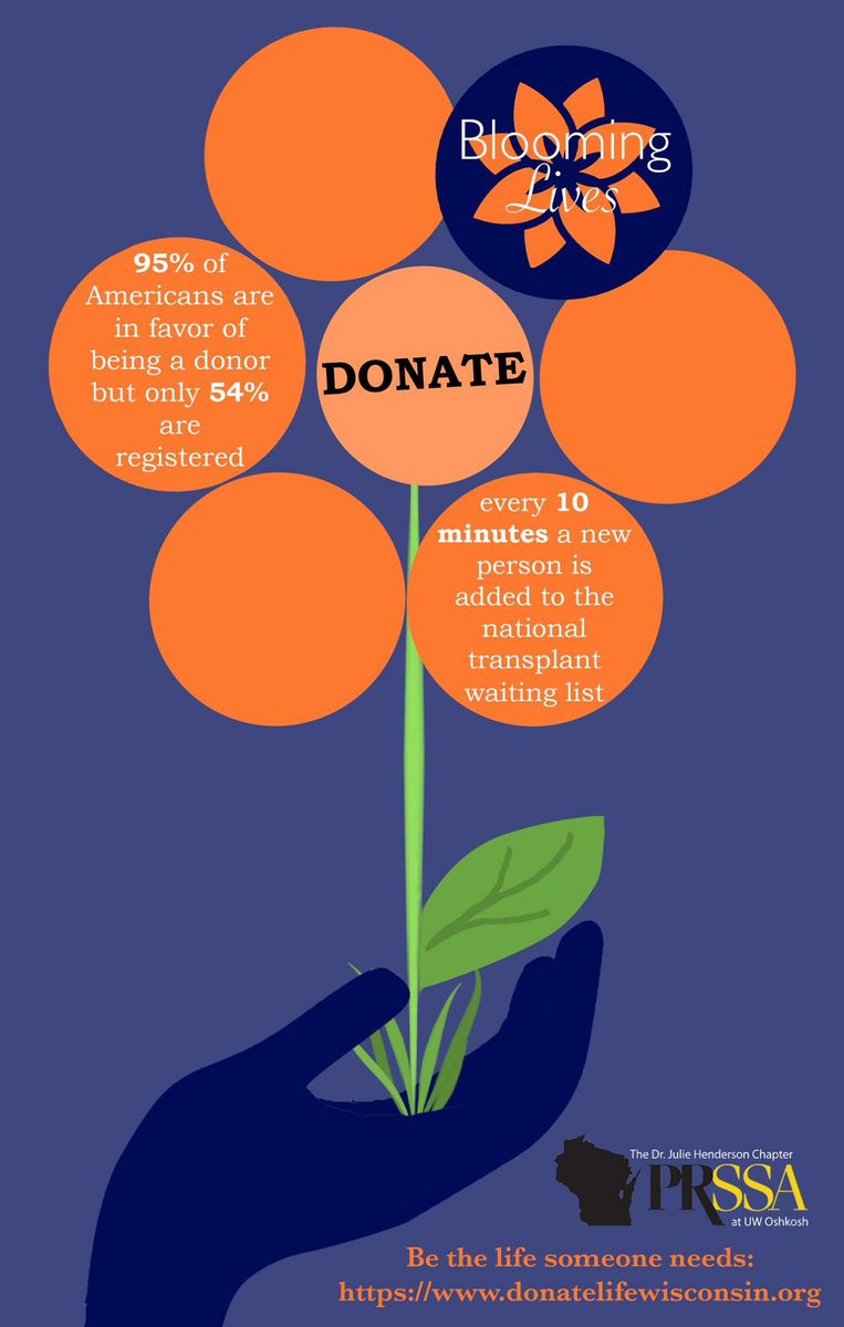 UWOPRSSA's tweet image. 46% of Americans aren't registered organ donors, are you? Register at donatelifewisconsin.org #BloomingLives #NODAC