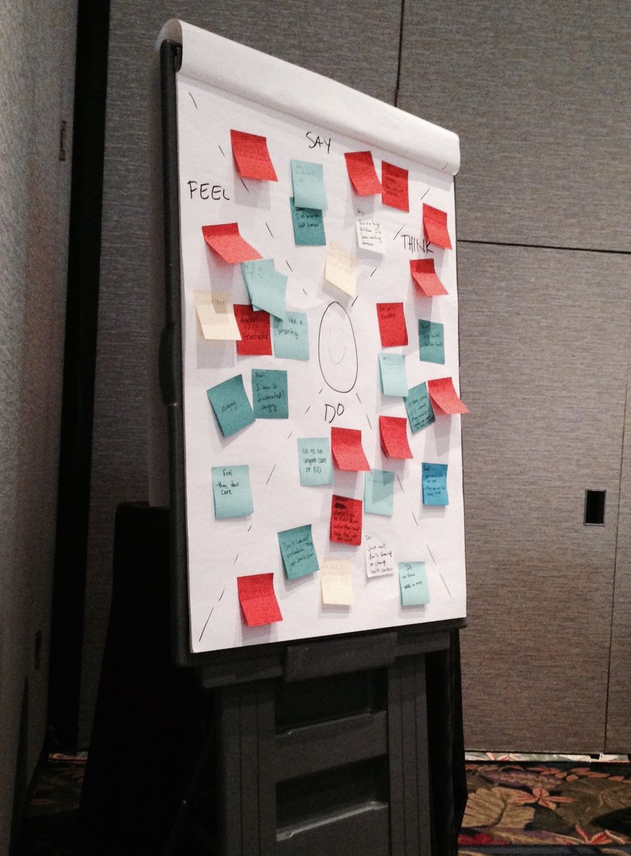 ThomasSpainMD's tweet photo. Creating an empathy map on challenges of clinic scheduling.  One of many workshops on #humancentereddesign at this year's #IHISummit. https://t.co/bNoKoI8mA2