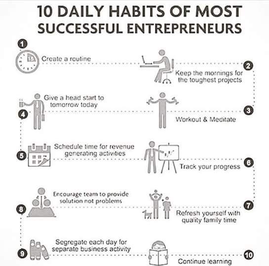 membermeister's tweet photo. 10 ways to be more productive - how many do you ✔︎ ? #dancestudioadmin #adminsoftware https://t.co/Bwcxyb8jRZ