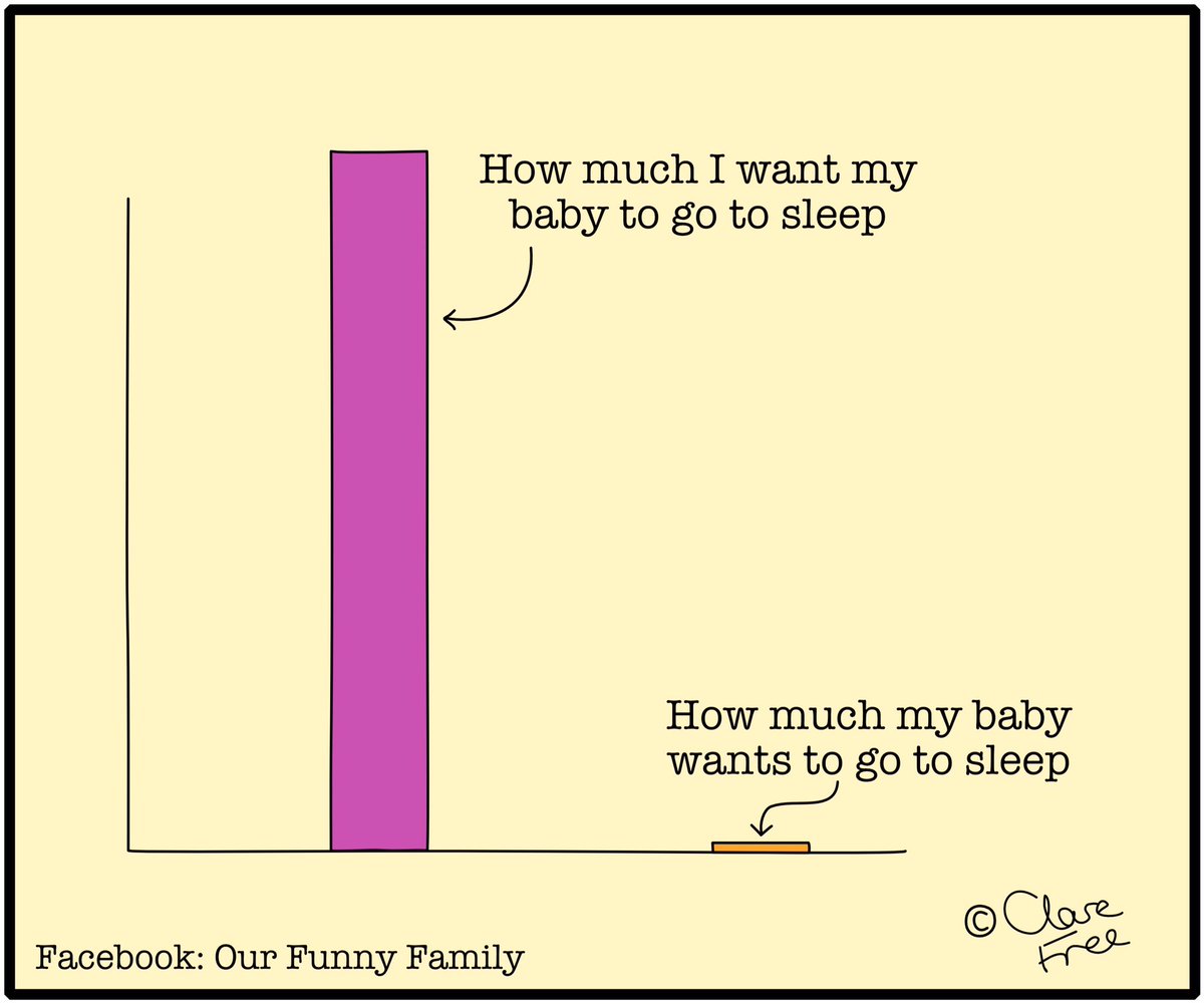 Our_FunnyFamily's tweet photo. @BountyUK @emmasdiary @thebabyspotca @EssexBaby_ @TheGroCompany @kiddicare @askmidwifeUK @BabyCenter @CBeebiesHQ @ELCUK https://t.co/UamK8UUWIY