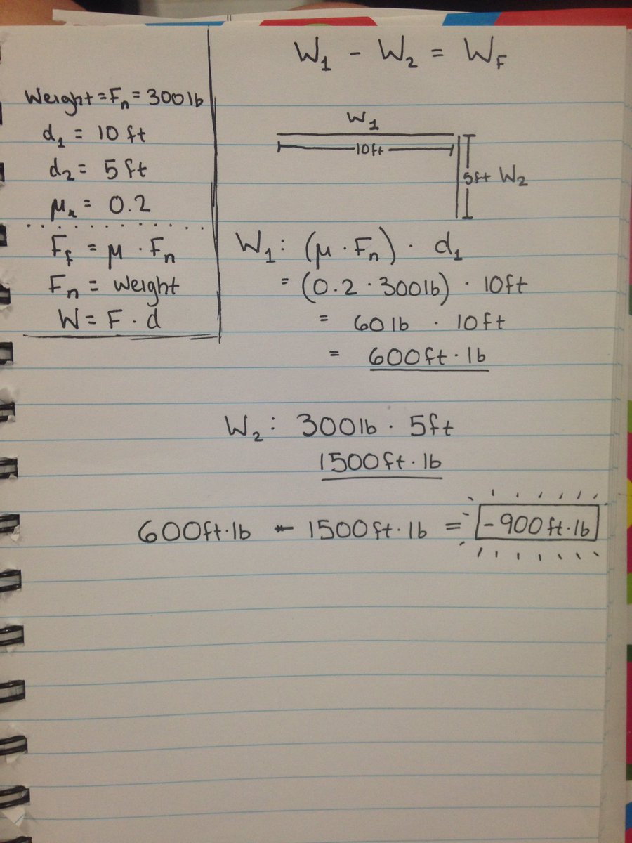 HydraRobo2288's tweet photo. Challenge #4 β
what a problem!!! #omgrobots #FeDexcontest #FRC5496 https://t.co/zXFGZVcU1L