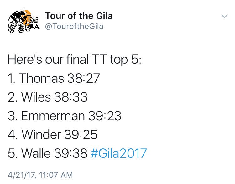 team_TS_TTT's tweet image. #gila2017 5th place for @briewalle in Stage 3 Time Trial at @TouroftheGila! Digging deep! #norcomstraight @FujiBikes