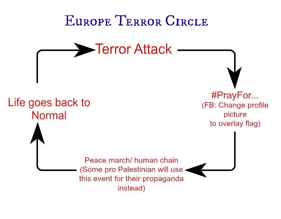 Prothexus's tweet image. 