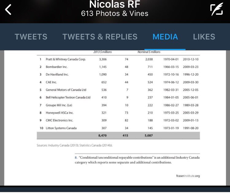 malix's tweet image. Le subjonctif est "lise" et je renvois le pédant ploutocrate à ses propres GIFs sur son profil remplis du logo de la Fraser #sameideology