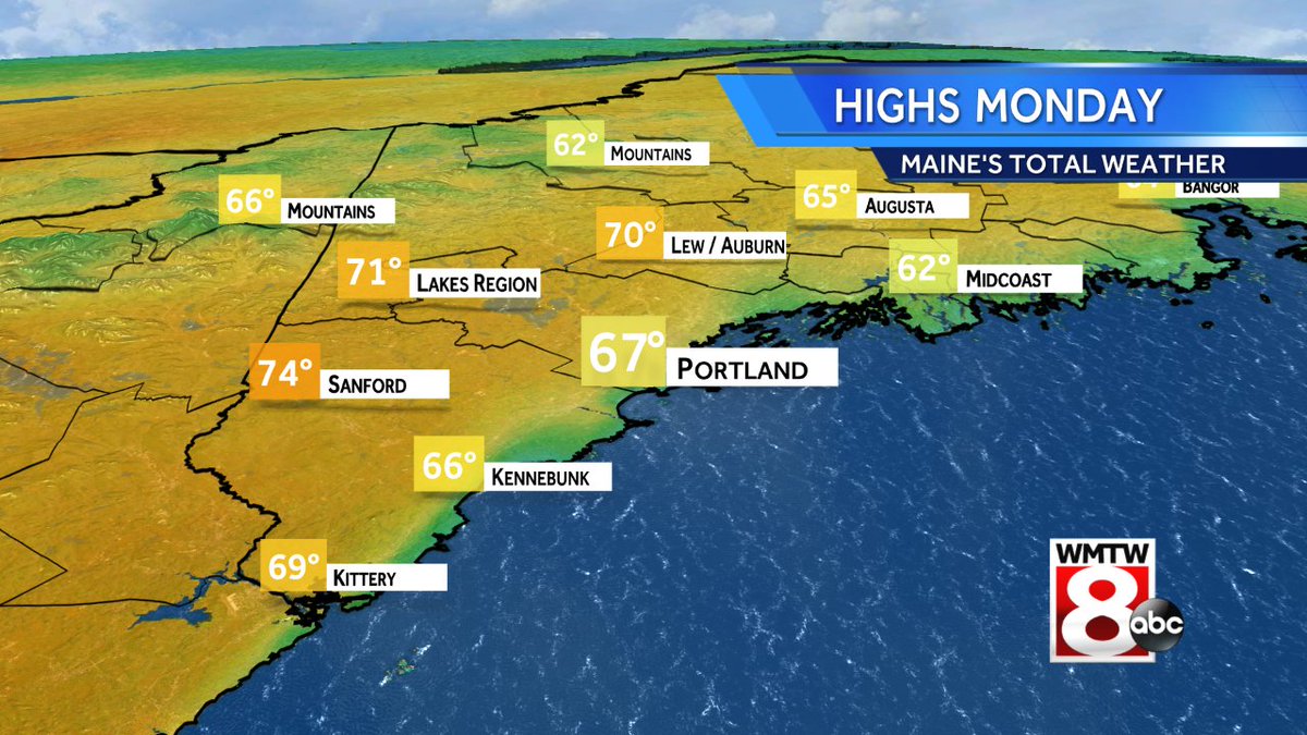 SarahLongWMTW's tweet image. Boom! How about adding about 10 degrees to today's temps - that's what our Monday is looking like. Enjoy! #MEwx #springorsummer #wmtw