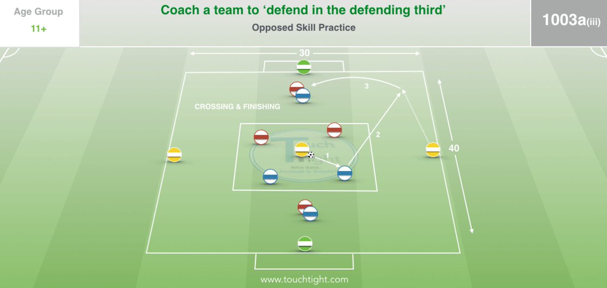 touchtightcoach's tweet photo. To all #soccer coaching weeks, I'm sure you have your planning sorted, but if you don't, we got ya! https://t.co/lfICwfyAzd @CoachingFamily https://t.co/FtpYgpFa7I