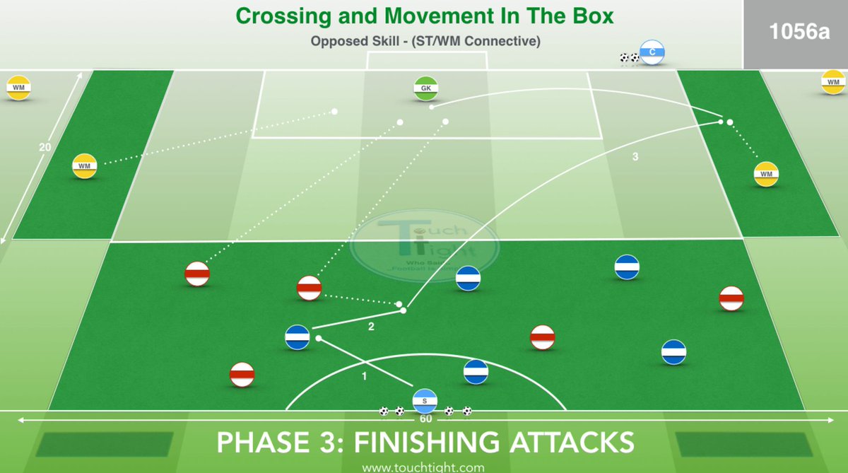 touchtightcoach's tweet photo. To all #soccer coaching weeks, I'm sure you have your planning sorted, but if you don't, we got ya! https://t.co/lfICwfyAzd @CoachingFamily https://t.co/FtpYgpFa7I