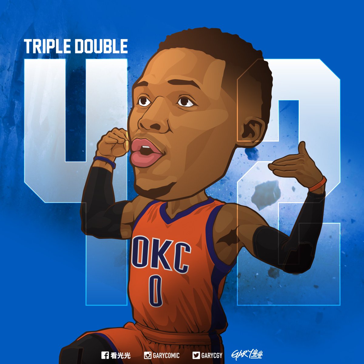 garycgy's tweet photo. 4️⃣2️⃣🔥 #rusellwestbrook #westbrook #russ #whynot #okc #oklahomacity #oklahomacitythunder #thundersnation #thunderup #thunderfans #thunderup https://t.co/Bpe752Z8Bs