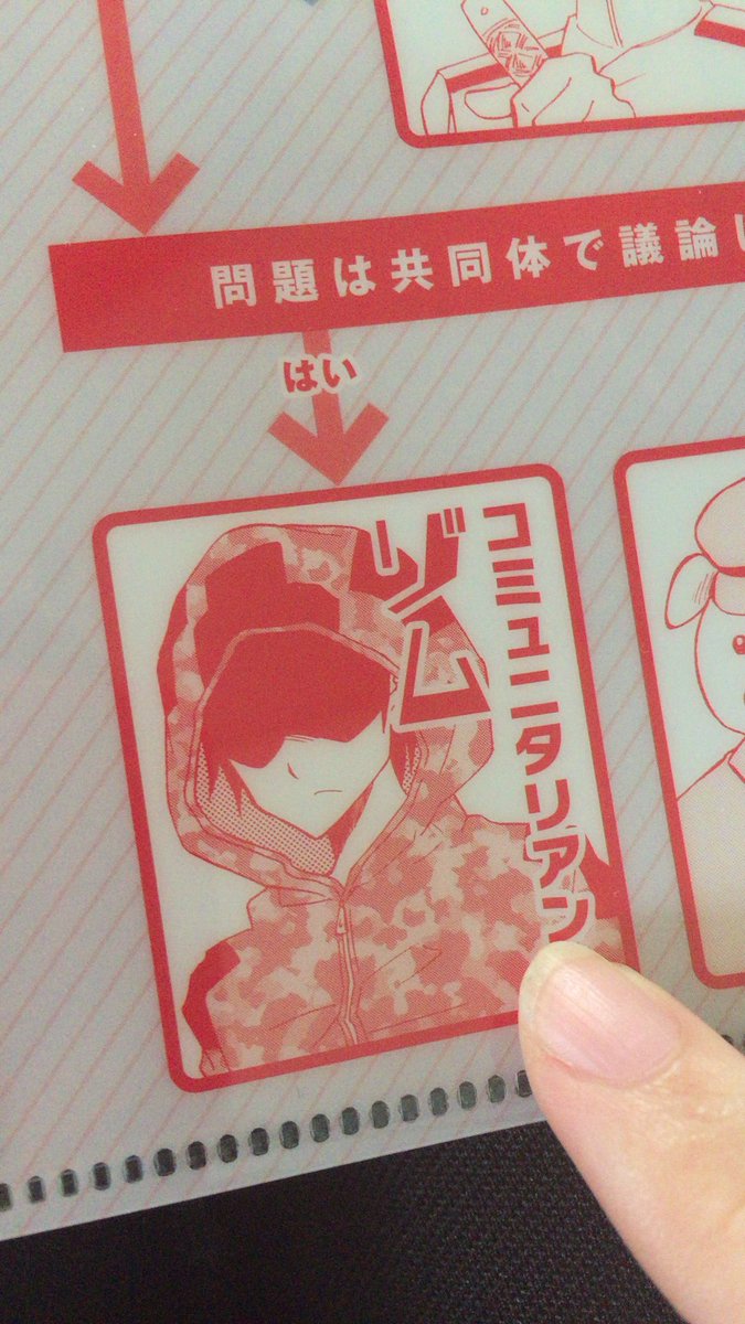 政治思想診断 Twitter Search