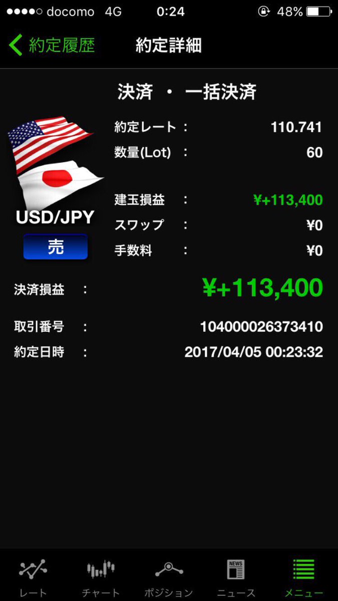 abcmdjp's tweet image. 師匠のFX💫

師匠はバイナリーもFXも負けなしで
ほんとに尊敬😹😹

私はまだバイナリーだけで精一杯だなあ…

師匠に少しでも近づけるように
頑張らなくっちゃ💪🔥