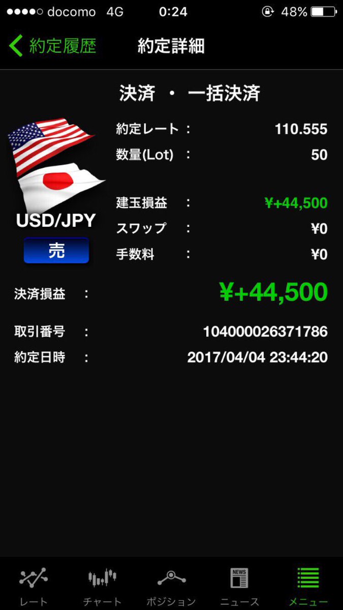 abcmdjp's tweet image. 師匠のFX💫

師匠はバイナリーもFXも負けなしで
ほんとに尊敬😹😹

私はまだバイナリーだけで精一杯だなあ…

師匠に少しでも近づけるように
頑張らなくっちゃ💪🔥