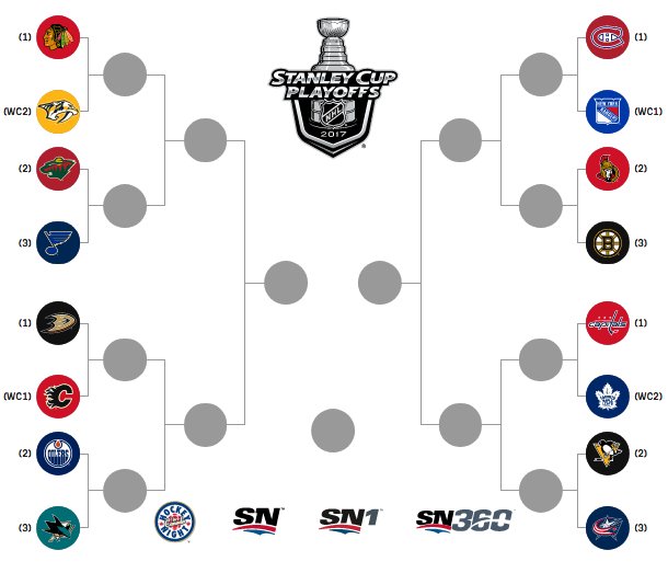 KamilKaramali's tweet photo. Here are your match-ups for the 1st round of the #NHLPLAYOFFS. https://t.co/4VYd6y70tP