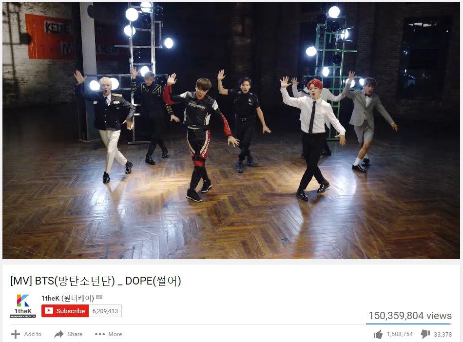 allkpop's tweet photo. BTS' 'Dope' hits 150 million views https://t.co/ASurstRI8f https://t.co/HwFz21KDDN