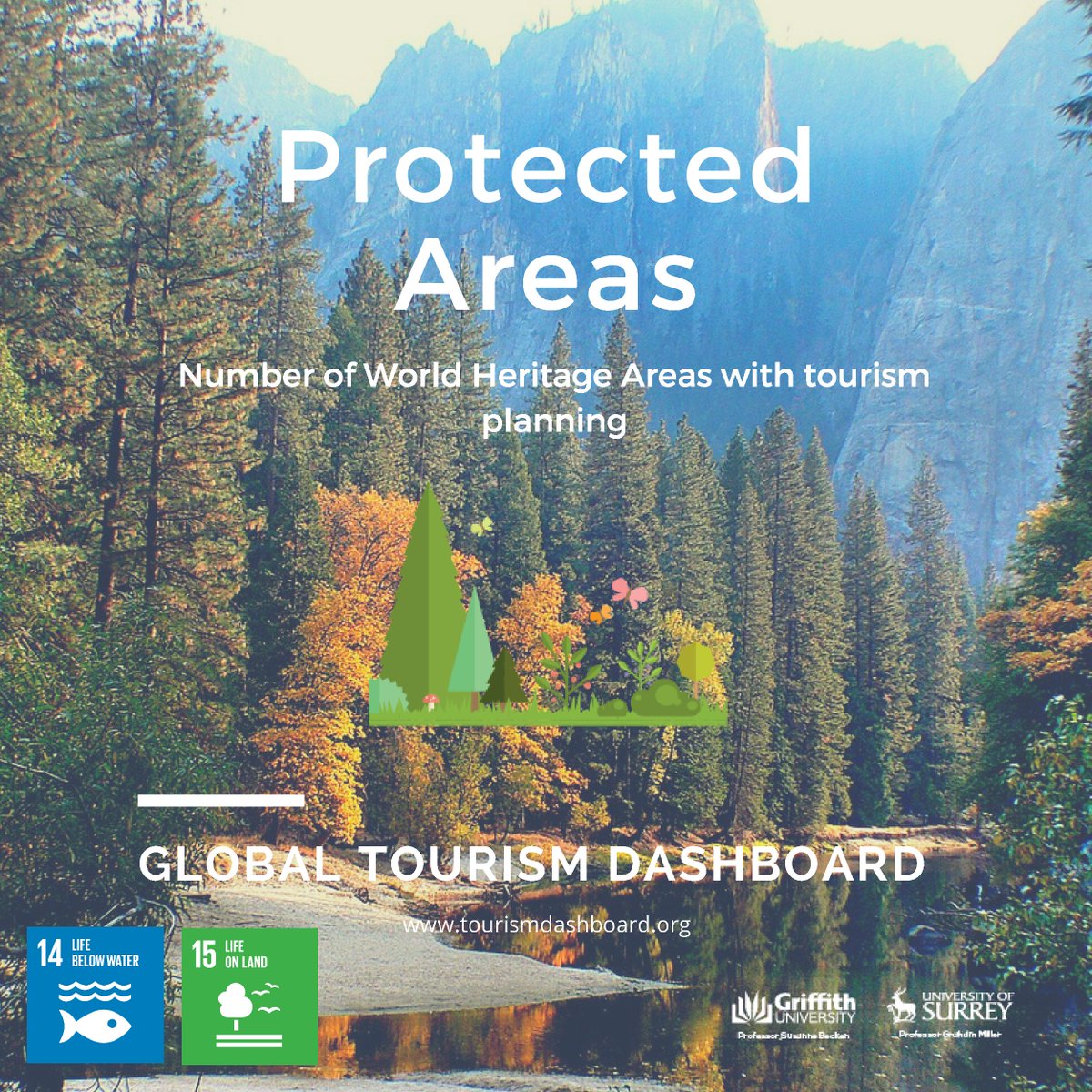 SusanneBecken's tweet image. How advanced is tourism planning in World Heritage Areas? Less than you think... read here griffith.edu.au/business-gover…