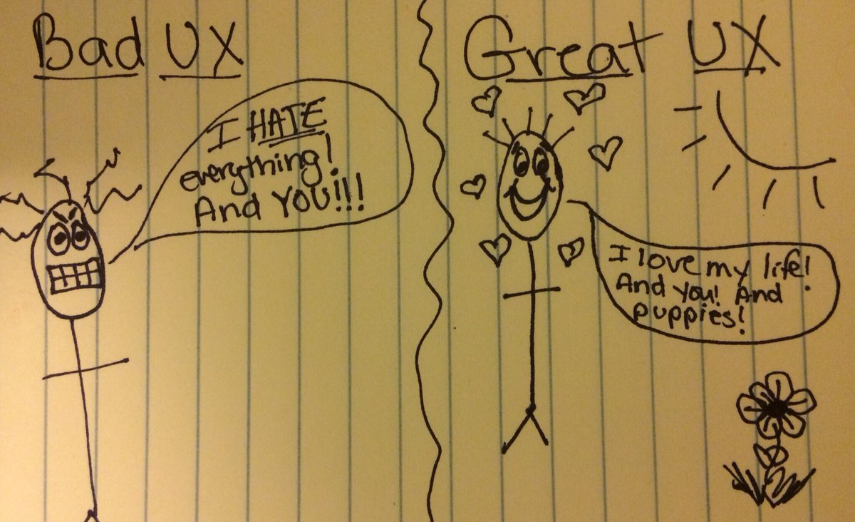 visualseanster's tweet image. Bad #UX vs Great #UX. #design #designthinking #webdesign #appdesign #strategy #innovation #uxdesign #customerexperience #growth #observe