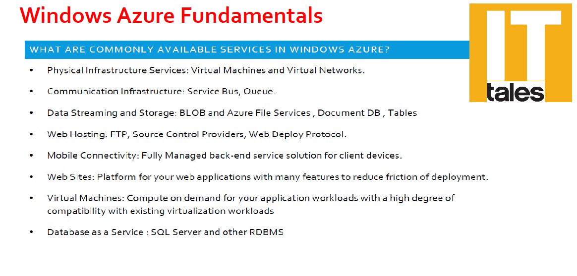 SpanlabsIT's tweet photo. #Azure #WindowsAzure #SpanlabsIT #Azuregyan #ITTales https://t.co/3P2aaAXgK0