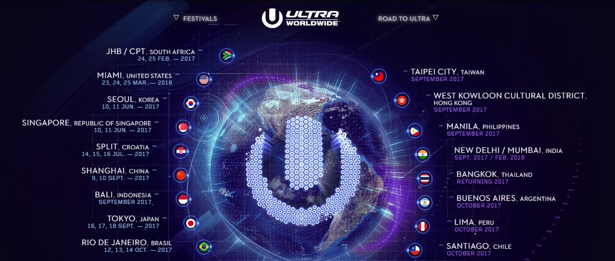 Ультра рейтинг. Ultras Worldwide. Ultra Music Festival Тайвань. Road to Ultra: Тайвань. Ultra Music Festival Miami 2023 логотип.