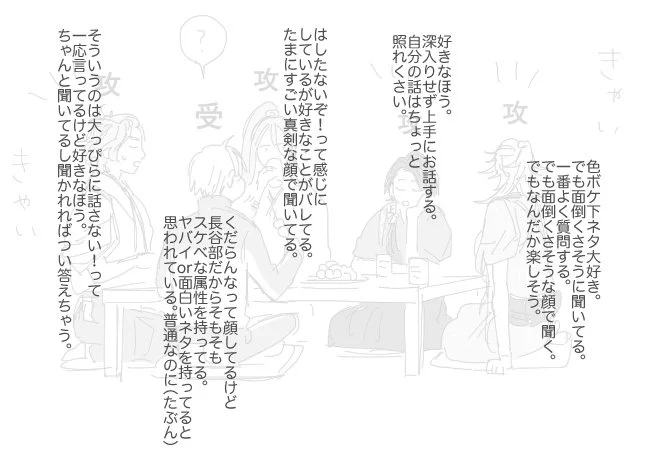 みんなの下ネタ好き度 