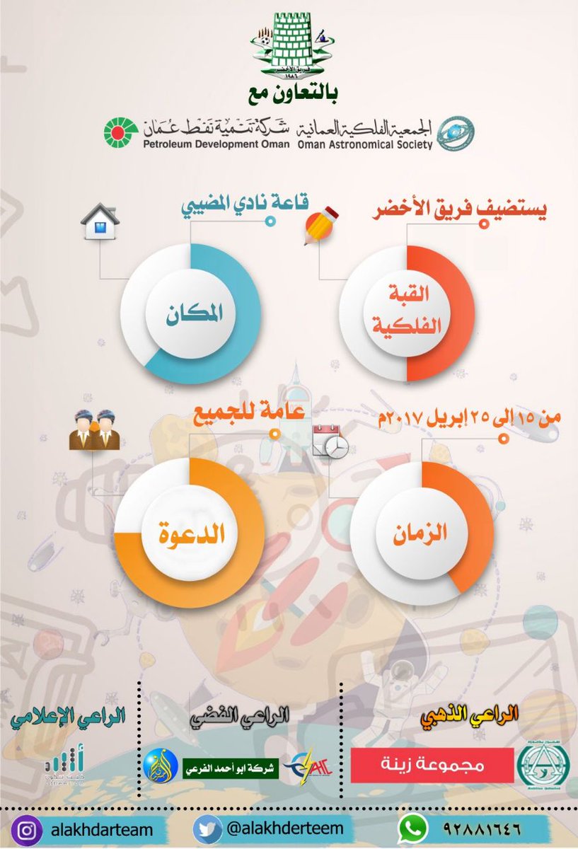 @Faris__AlSaid 
<a href="/falakoman/">الجمعية العُمانية للفلك والفضاء</a> 
ترقبوا وانتظرونا