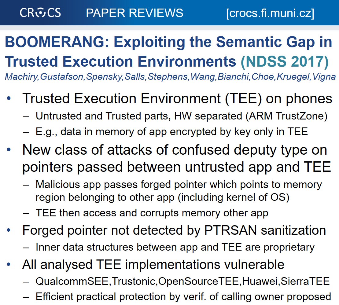 CRoCS_MUNI's tweet photo. #paperclub #ndss17 Misuse ARM #TrustZone to modify memory of other app or kernel (new class of memory vulns) https://t.co/lfs8JDUH5V https://t.co/LxtUDhoWq3