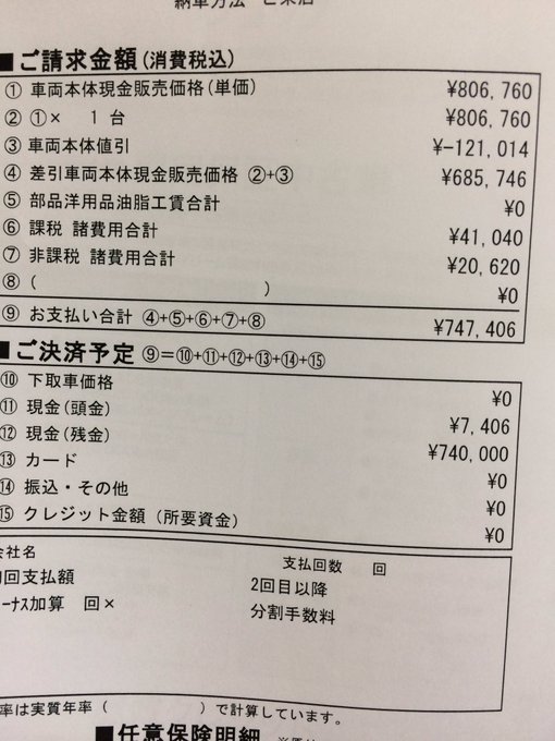 ホンダドリームの新車は値引きは可能なの バイク買取おすすめどこがいい