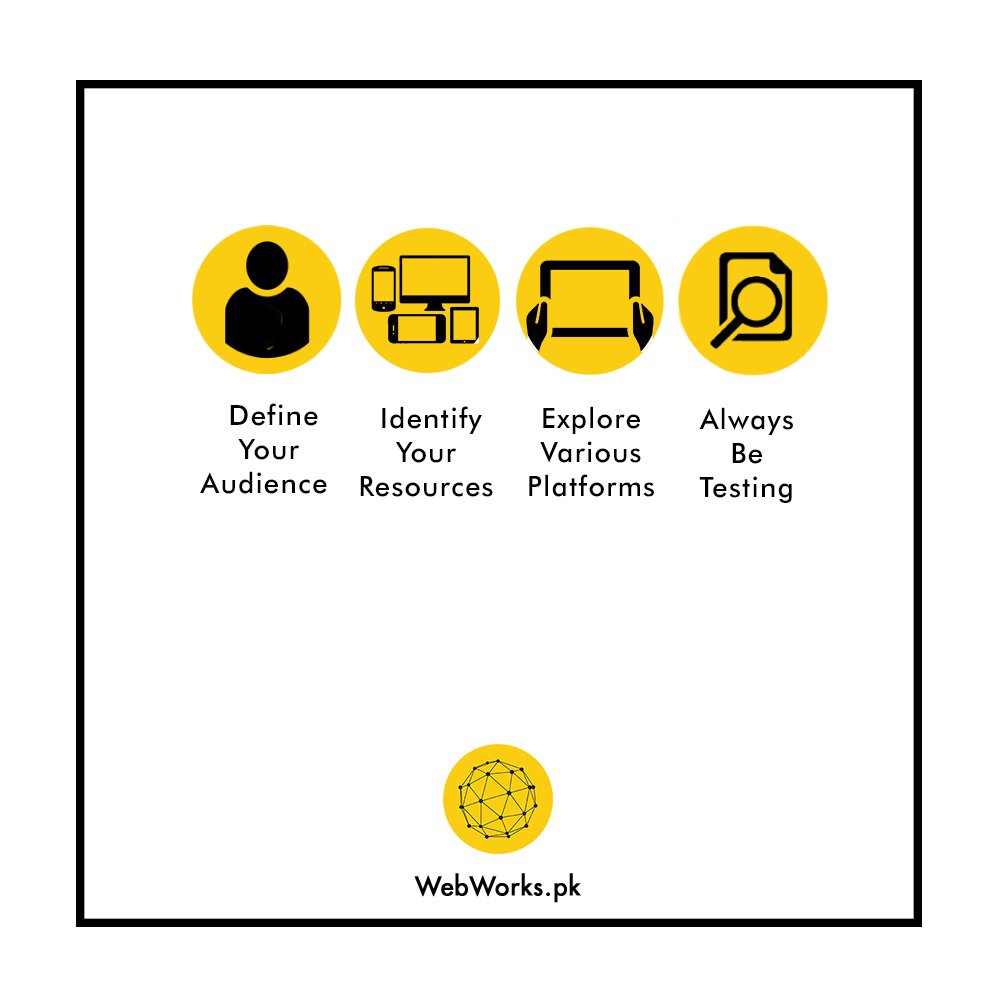 Webworkspk's tweet image. Keep 4 things in mind before executing a realistic marketing plan!! :)

#Webworks #Ecommerce #Tech #Online #Business