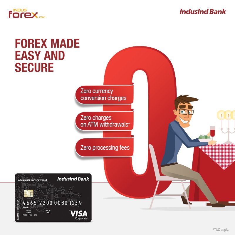 Indusind Bank On Twitter Eat Shop And Spend Easy On International - 