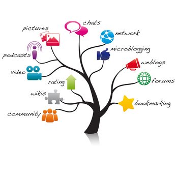 Carolinemgery's tweet photo. Je recommande https://t.co/0oAgSH4Xmc @jlbrissier
#formationdigitale
#expertecommerce https://t.co/oKKqLBrsQZ