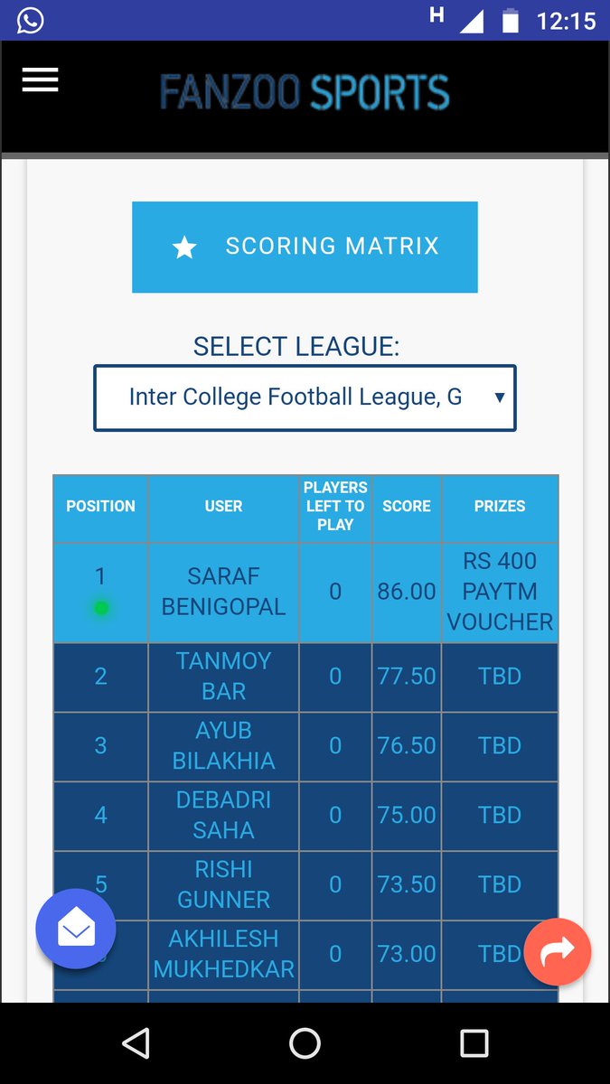 Gopalbeni's tweet photo. @SportsFanzoo It was great to win. Need to check fixtures properly before making team https://t.co/DCpSkNsLNe