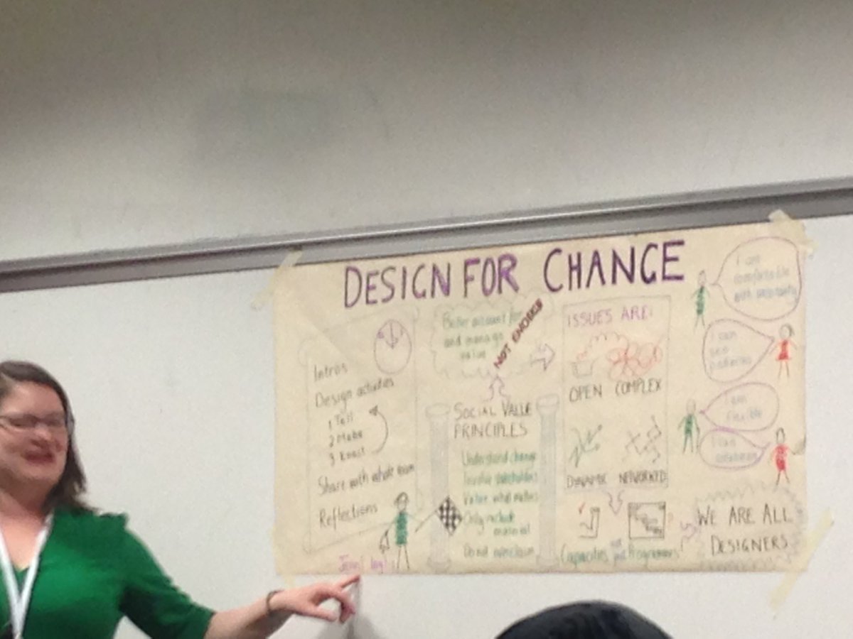 ecinalkoc's tweet photo. Time to discuss inspring change through innovation&amp;design. Exploring ways #designthinking and practices can address the complexities #SVM17 https://t.co/KmuDkPRRWR