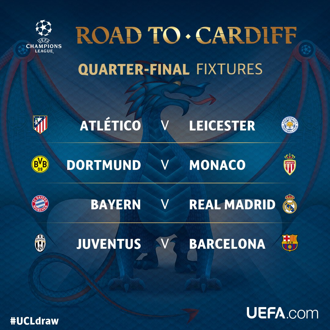 Uefa Champions League On Twitter We Re Back It S Quarter Final Time Ucl