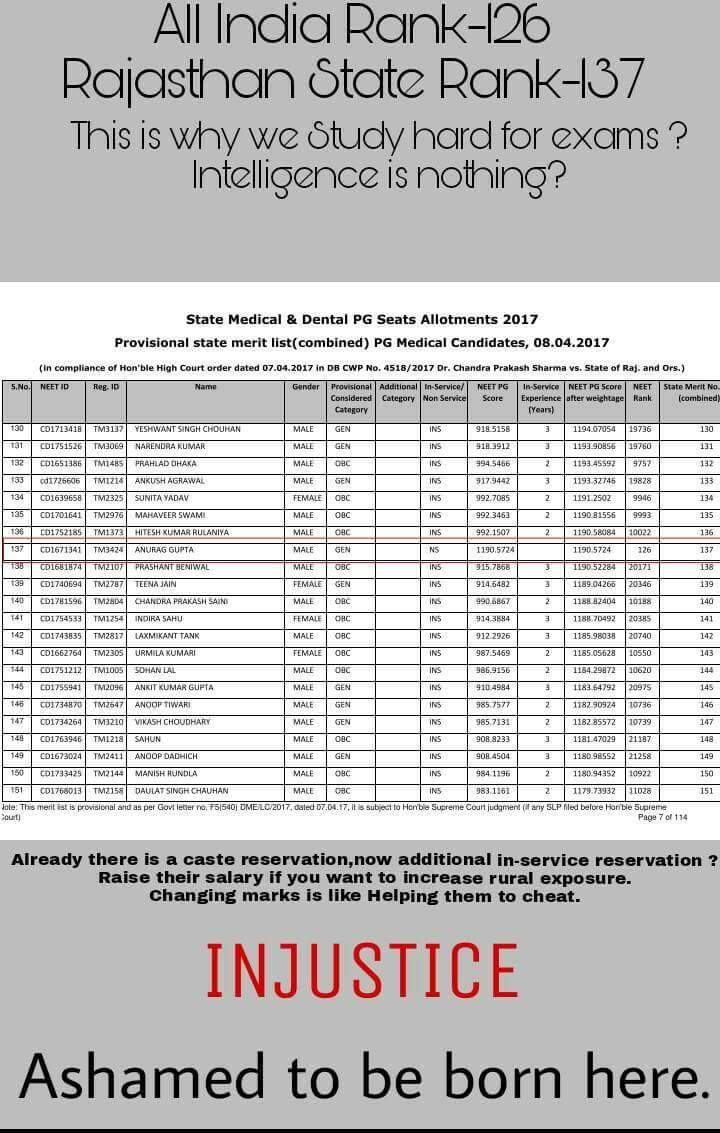 shashank0818's tweet photo. @narendramodi  sir if you see the situation of post graduate medical counseling in Rajasthan https://t.co/U5dqPd369d